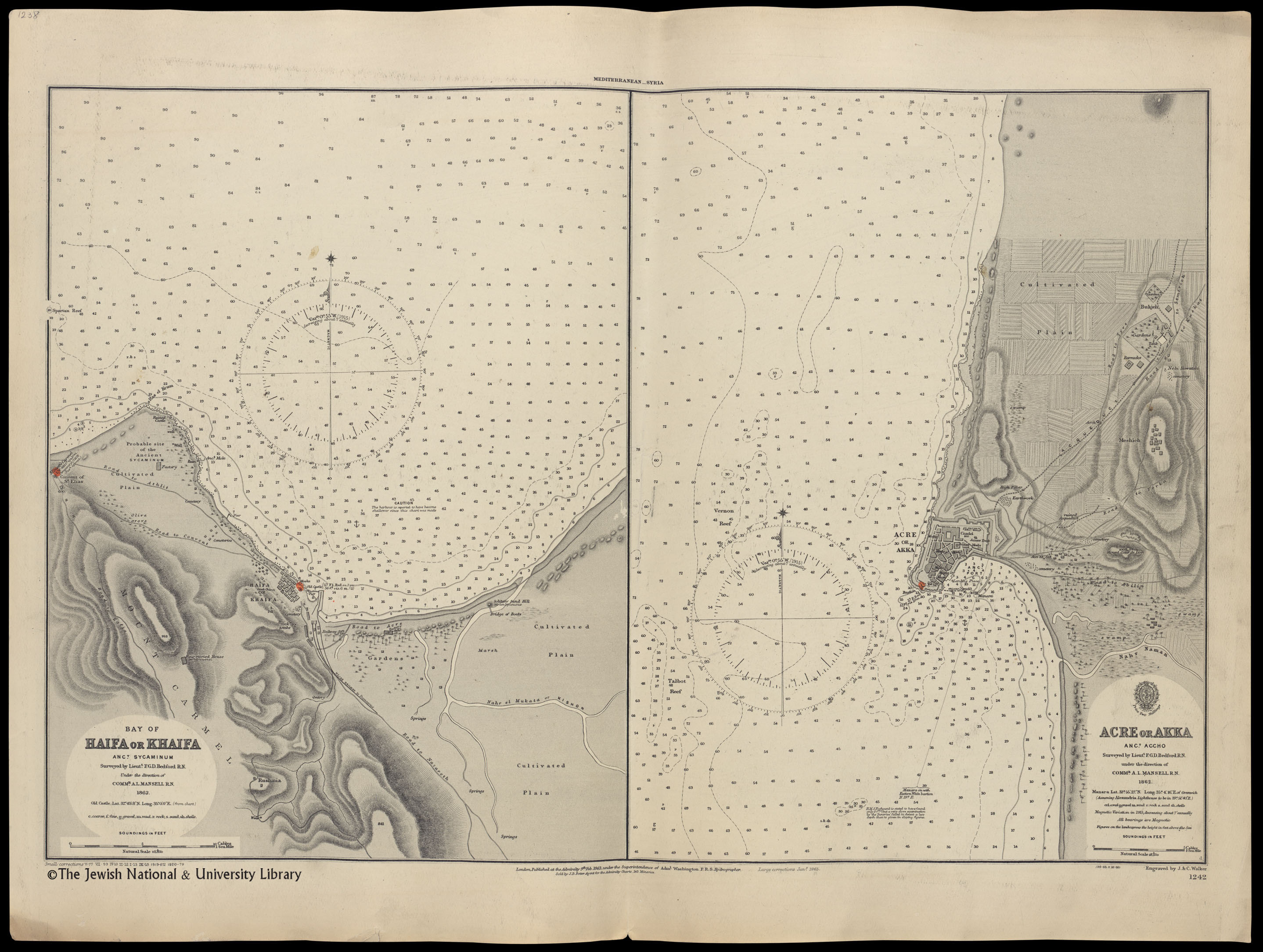 Bay of Haifa and Aco map 1862